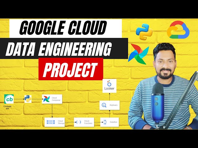Cricket Statistics Data Pipeline in Google Cloud using Airflow | Data Engineering Project