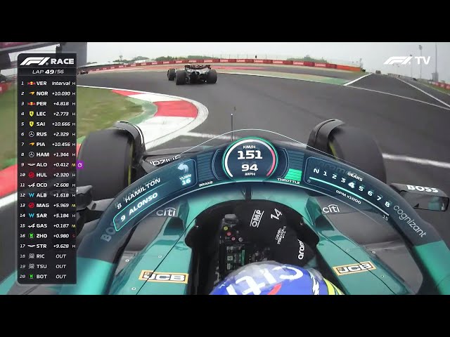 The unfixable problem in F1 live broadcasting