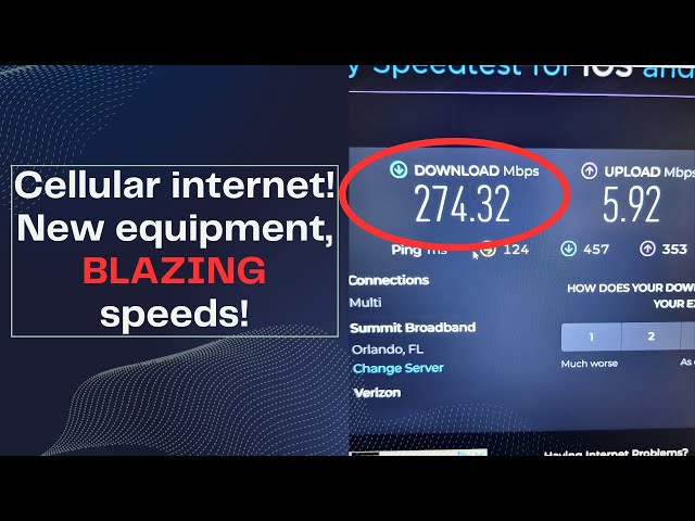 Cellular Internet! BLAZING Speeds, New Equipment!