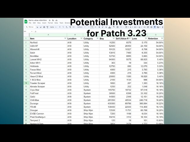 Star Citizen Patch 3.23 prep that could pay off