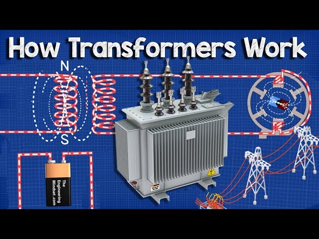 How does a Transformer work  - Working Principle electrical engineering