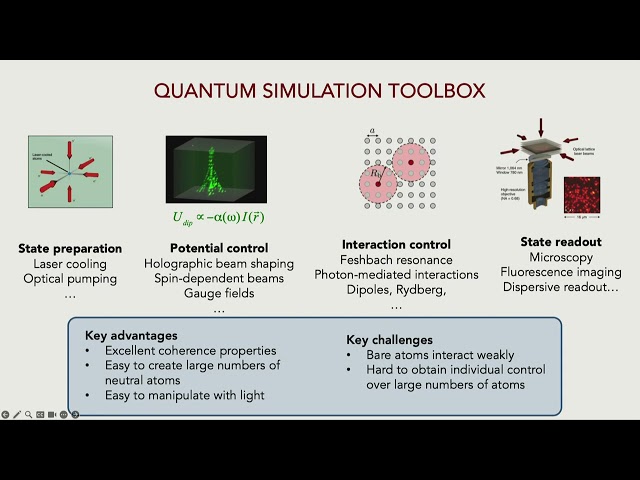 Frontiers of quantum simulations with optical lattices