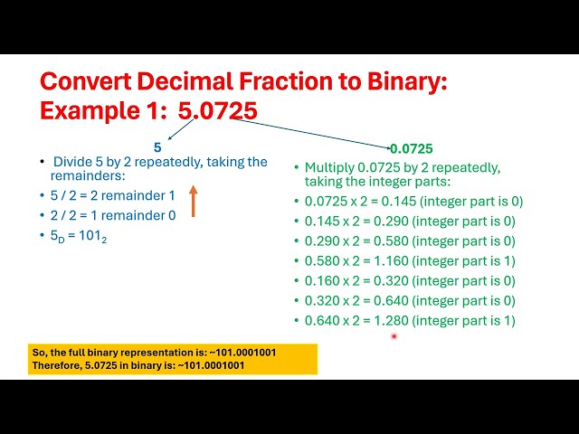 10 Conversion of Decimal Fraction into Binary Fraction (Digital logic design 9)