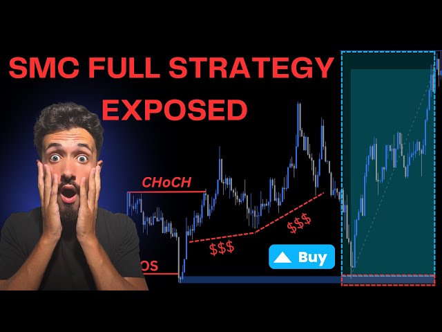 The ULTIMATE SCALPING Trading Strategy | Advanced Smart Money | SMC