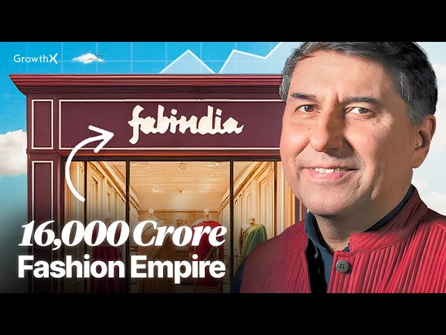 How Fab India DISRUPTED India’s ₹1,50,000 Crore Apparel Market | GrowthX Wireframe
