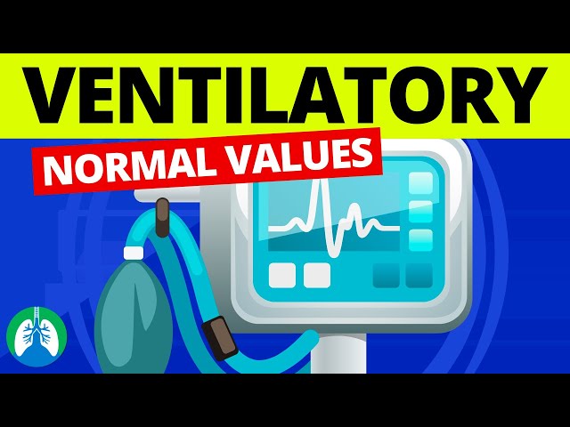 Ventilatory Normal Values (for Mechanical Ventilation)