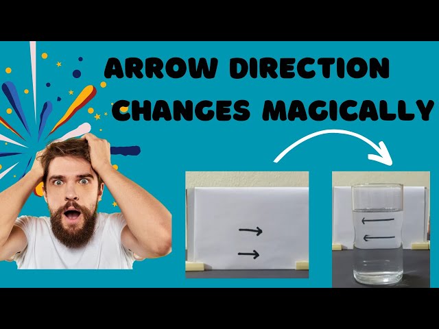 How Arrow Magically Changes its Direction When Glass is Filled With Water. |