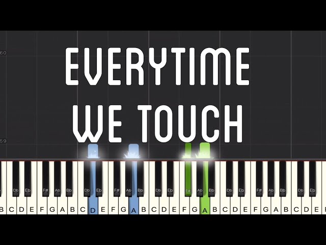 Cascada - Every Time We Touch Piano Tutorial | Medium