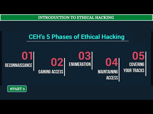 5 Phases of Ethical Hacking | [ தமிழில் ]