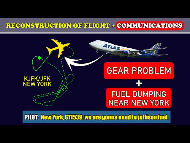 GEAR PROBLEM and FUEL DUMPING | Atlas Air Boeing B747-400 | New York Kennedy airport ATC