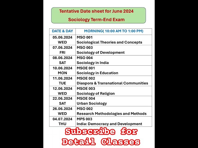 Tentative Date Sheet | IGNOU MA Sociology June 2024 | For Final Datesheet check IGNOU Website
