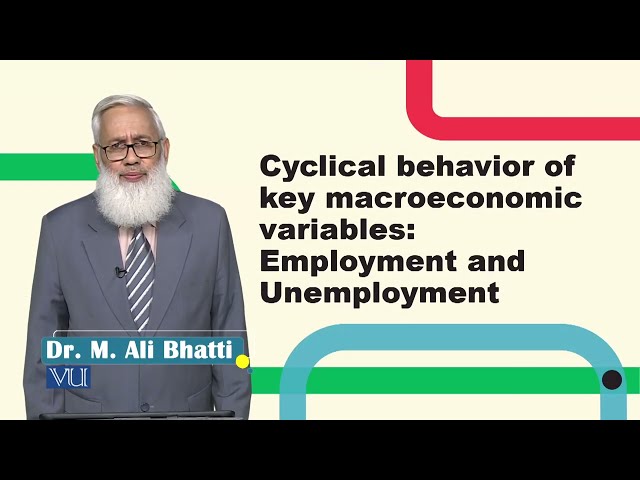 Cyclical Behavior of Key Macroeconomic Variables | Macroeconomic Analysis | ECO616_Topic094
