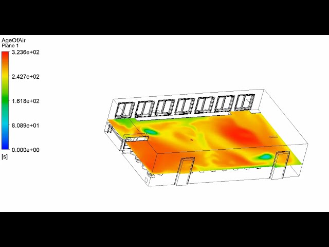 Ansys CFD Room Ventilation Part 2: Age of Air