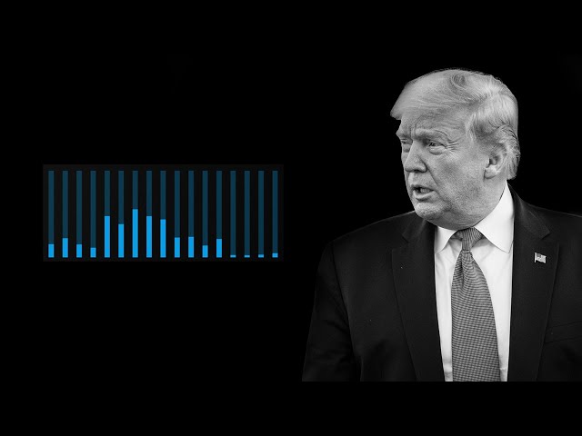 Trump’s full phone call with Georgia secretary of state (Audio)