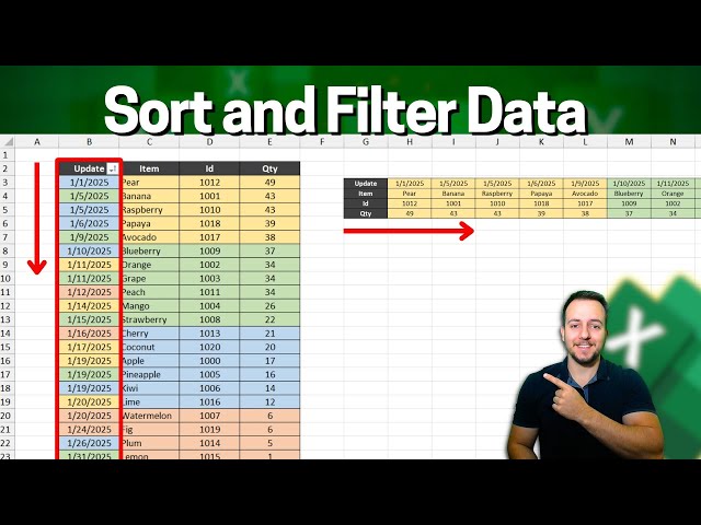Sorting and Filtering Data in Excel | Vertically and Horizontally | Numbers, Texts, Colors etc