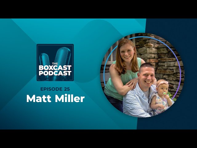 How to Be More Effective in Worship with Matt Miller