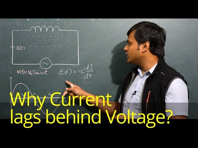 Inductor | Why Current Lags behind Voltage by 90 degrees? (Mathematical Explanation)