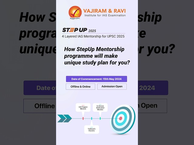 How StepUp Mentorship program will make unique study plan for you?