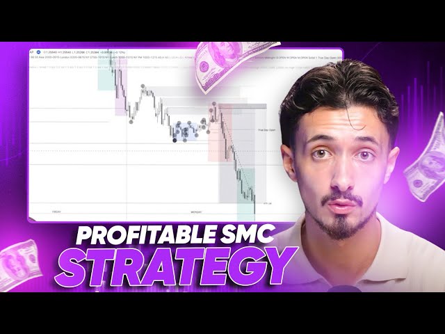 Advanced SMC Trade Breakdown (Strategy Reveal)