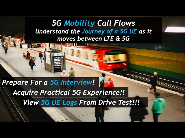 5G Call Flows (Session 2): 5G Intra-gNB & Inter-gNB Mobility Overview