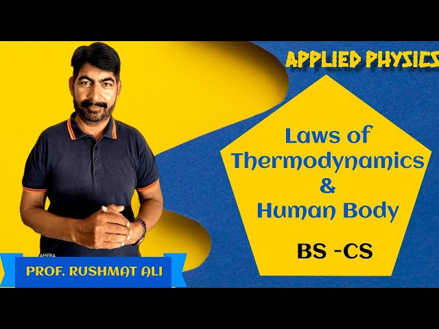 Laws of Thermodynamics and the Human Body.|Applied Physics|