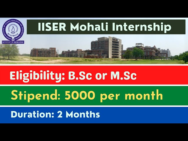 Project Position at IISER Mohali | Stipend 5000 per month | B.Sc | M.Sc | M.Tech Chemistry
