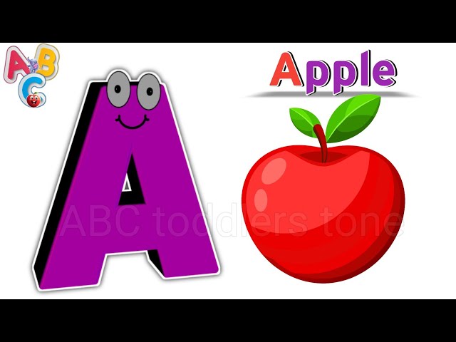 ABC phonics song | ABC songs | Nursery Rhymes | phonics sound of alphabet | Colour song | ABCD