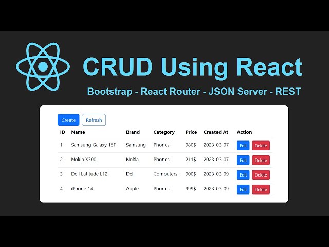 CRUD Operations Using React and JSON Server - Use Bootstrap and React Router
