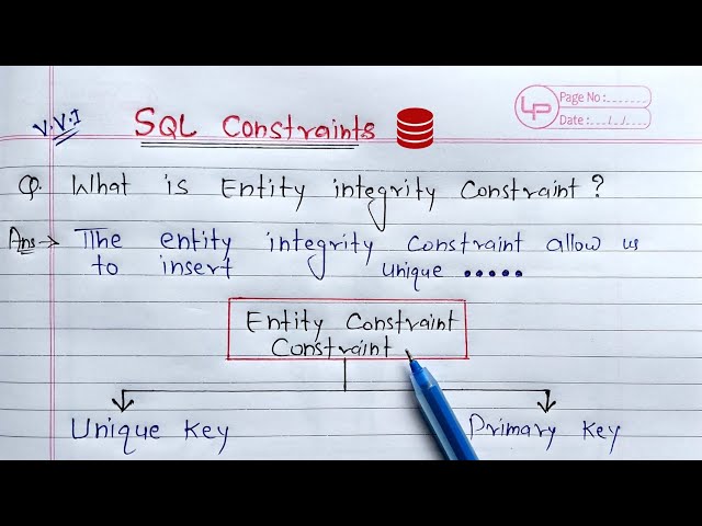 Entity Integrity Constraint in SQL | unique and primary key constraints in oracle database