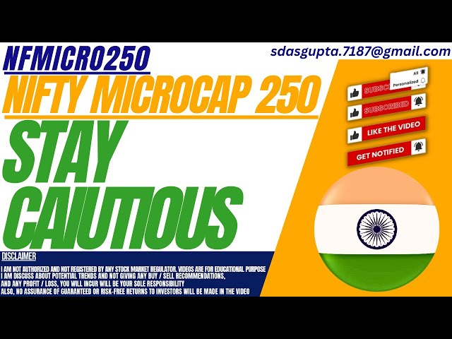 STAY CAIUTIOUS : NFMICRO250 STOCK ANALYSIS | NIFTY MICROCAP 250 INDEX
