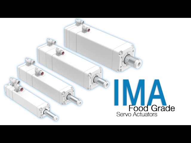 IMA Food Grade Servo Linear Actuators