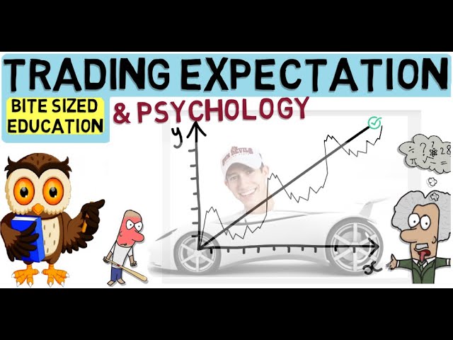 REALISTIC STOCK TRADING RETURNS & EXPECTATIONS
