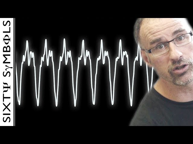 The Uncertainty Principle and Waves - Sixty Symbols