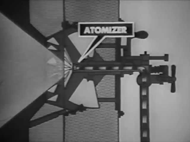 How Fuel Oil Burners Work: Boilers and Their Operation - 1956 - CharlieDeanArchives