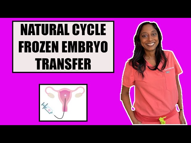 NATURAL CYCLE FROZEN EMBRYO TRANSFER CYCLE