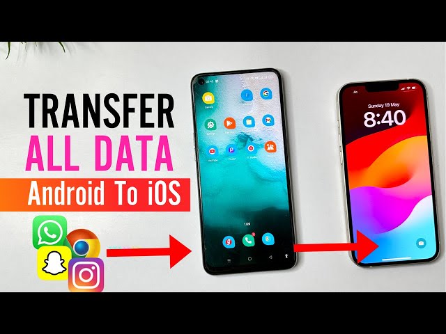 How To Transfer All Data From Android To iPhone | Android Phone ka Data iPhone Me Kaise Dale |
