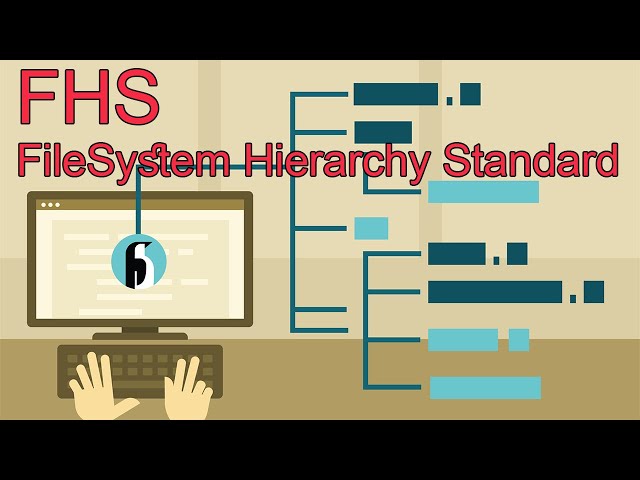 شرح نظام ملفات لينكس والتعامل معاه - Linux File System Hierarchy Standard