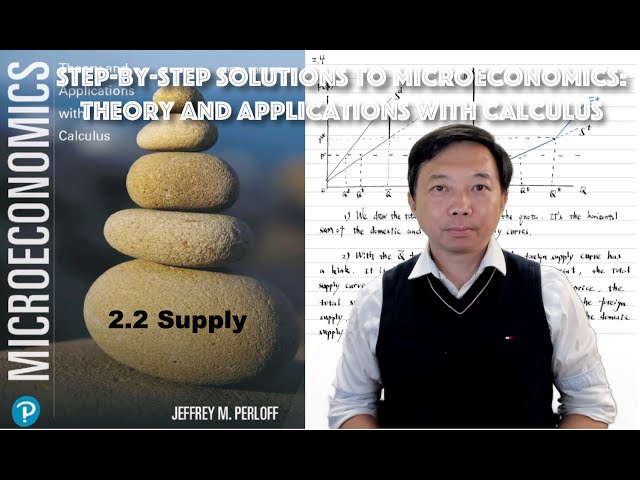 Solutions to Exercises in 2.2 Supply | Chapter2|Microeconomics:Theory and Applications with Calculus