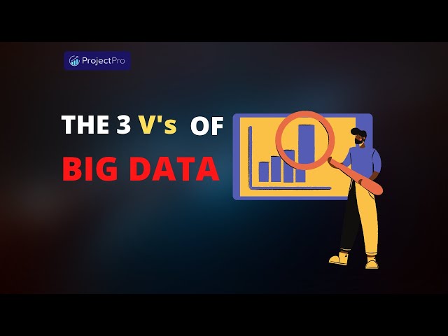 The 3Vs of Big Data #shorts #datascience