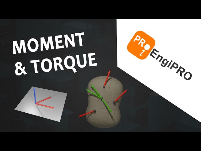 Rigid Body Mechanics: Forces and Moments Explained