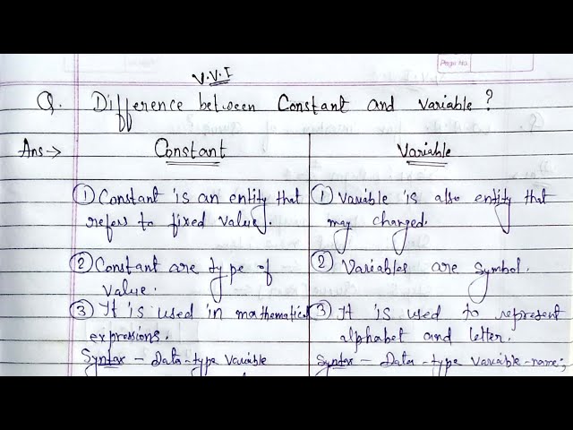 difference between constant and variable | constant and variable
