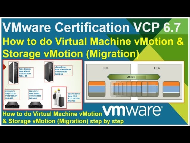 VMware Certification VCP 6.7  How to do Virtual Machine vMotion & Storage vMotion (Migration)