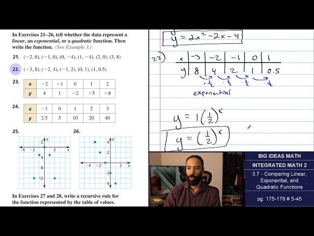 Big Ideas Math [IM2]: 3.7 - Compare Linear, Exponential, & Quadratic Functions (Lecture/Problem Set)