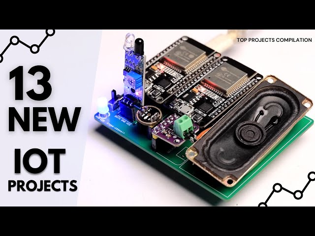13 Brilliant IoT Projects!!! (2024 Edition)