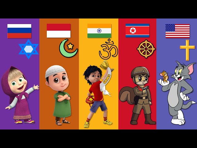 Cartoon Characters Religion From Different Countries | Pt.3