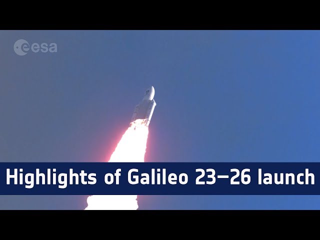 Highlights of Galileo 23–26 launch