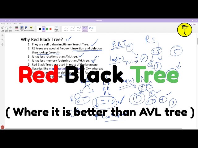 Red Black Tree