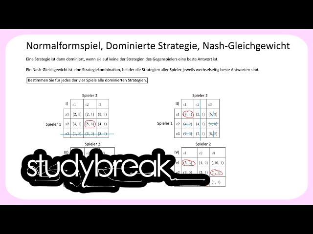 Normalformspiel, Dominierte Strategie, Nash-Gleichgewicht | Spieltheorie