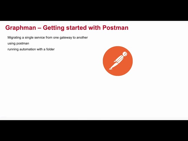 Getting started with Graphman in Postman TutoriaI