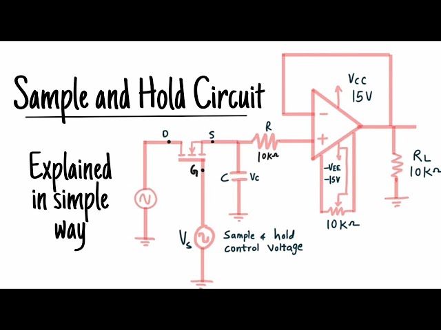 SAMPLE AND HOLD CIRCUIT USING OP-AMP | Explain sample and hold circuit with waveforms